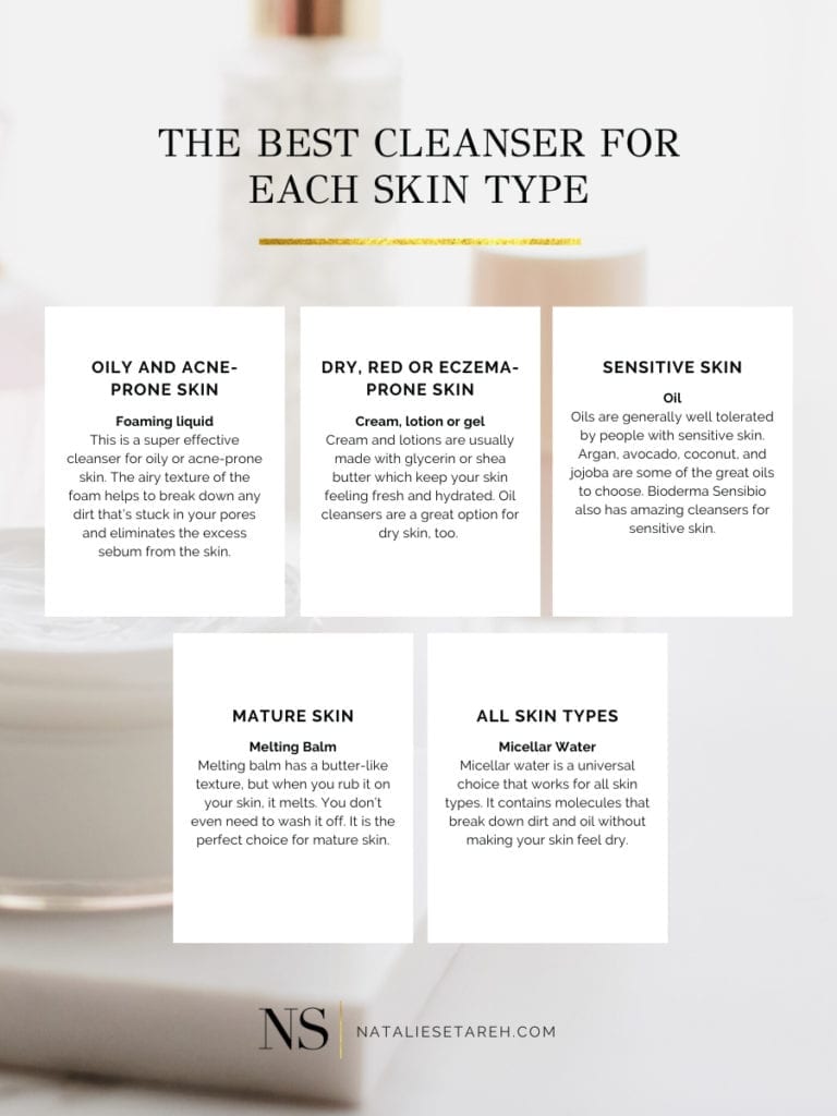 best cleanser for each skin type