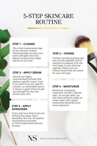 Skincare for Beginners: 5 Steps to Build Your Routine - Natalie Setareh