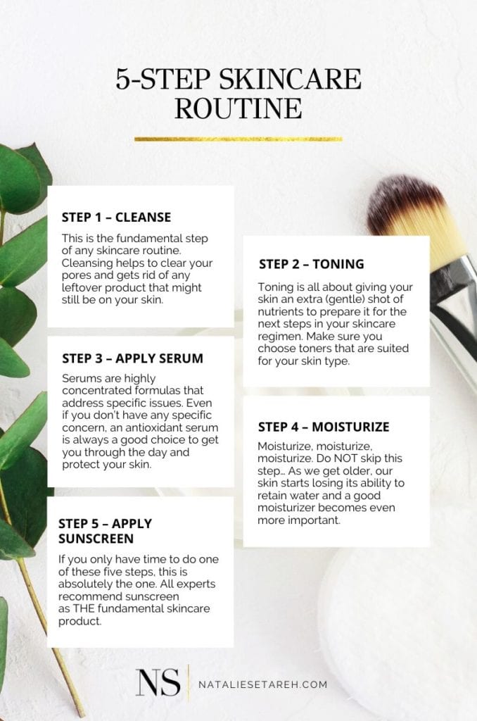 skincare for beginners 5step skincare routine