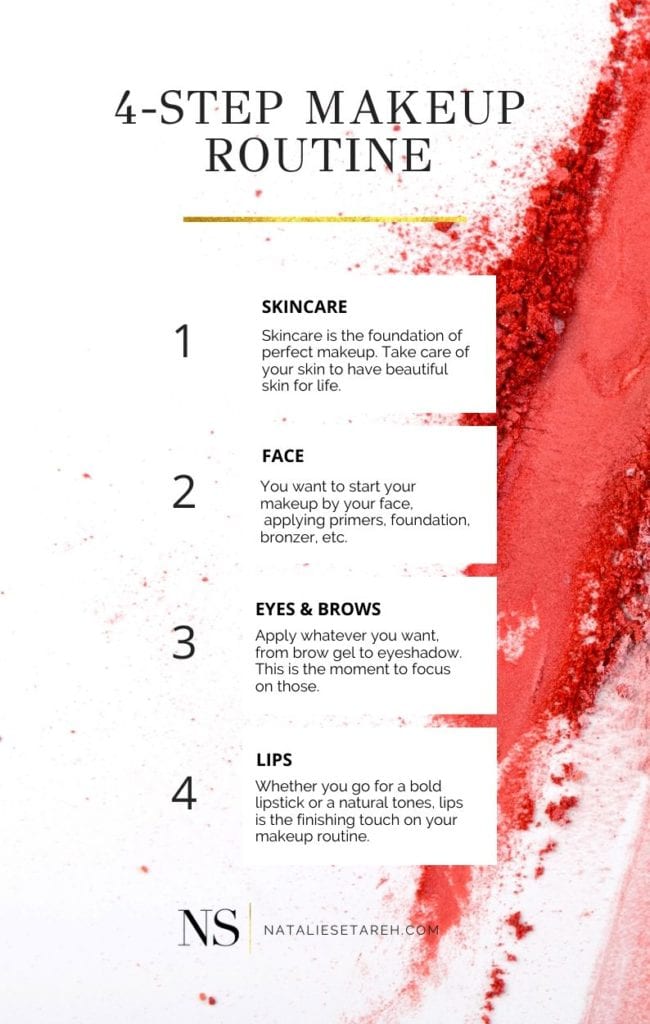 Makeup For Beginners An Easy 4 Step