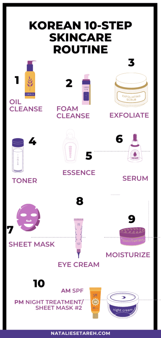 A Look At The 10 Step Korean Skincare Routine Natalie Setareh